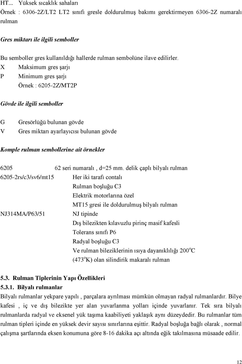 X Maksimum gres Ģarjı P Minimum gres Ģarjı Örnek : 6205-2Z/MT2P Gövde ile ilgili semboller G V Gresörlüğü bulunan gövde Gres miktarı ayarlayıcısı bulunan gövde Komple rulman sembollerine ait örnekler