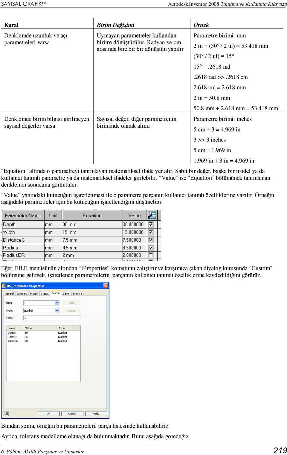 Radyan ve cm arasında bire bir bir dönüşüm yapılır Sayısal değer, diğer parametrenin biriminde olarak alınır Parametre birimi: mm 2 in + (30 / 2 ul) = 53.418 mm (30 / 2 ul) = 15 15 =.2618 rad.