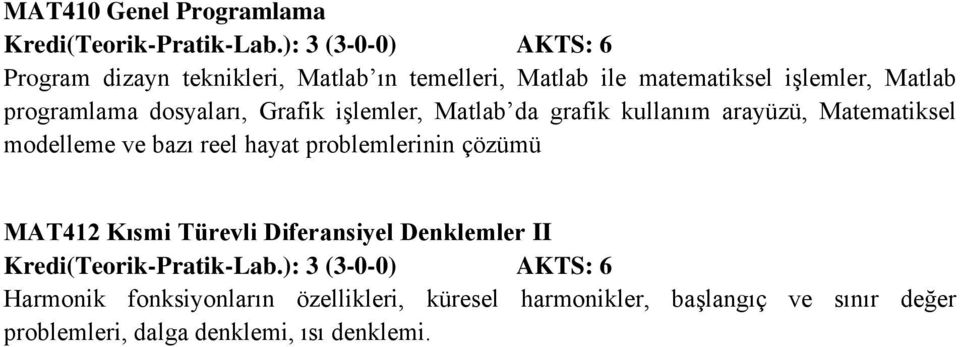 ve bazı reel hayat problemlerinin çözümü MAT412 Kısmi Türevli Diferansiyel Denklemler II Harmonik