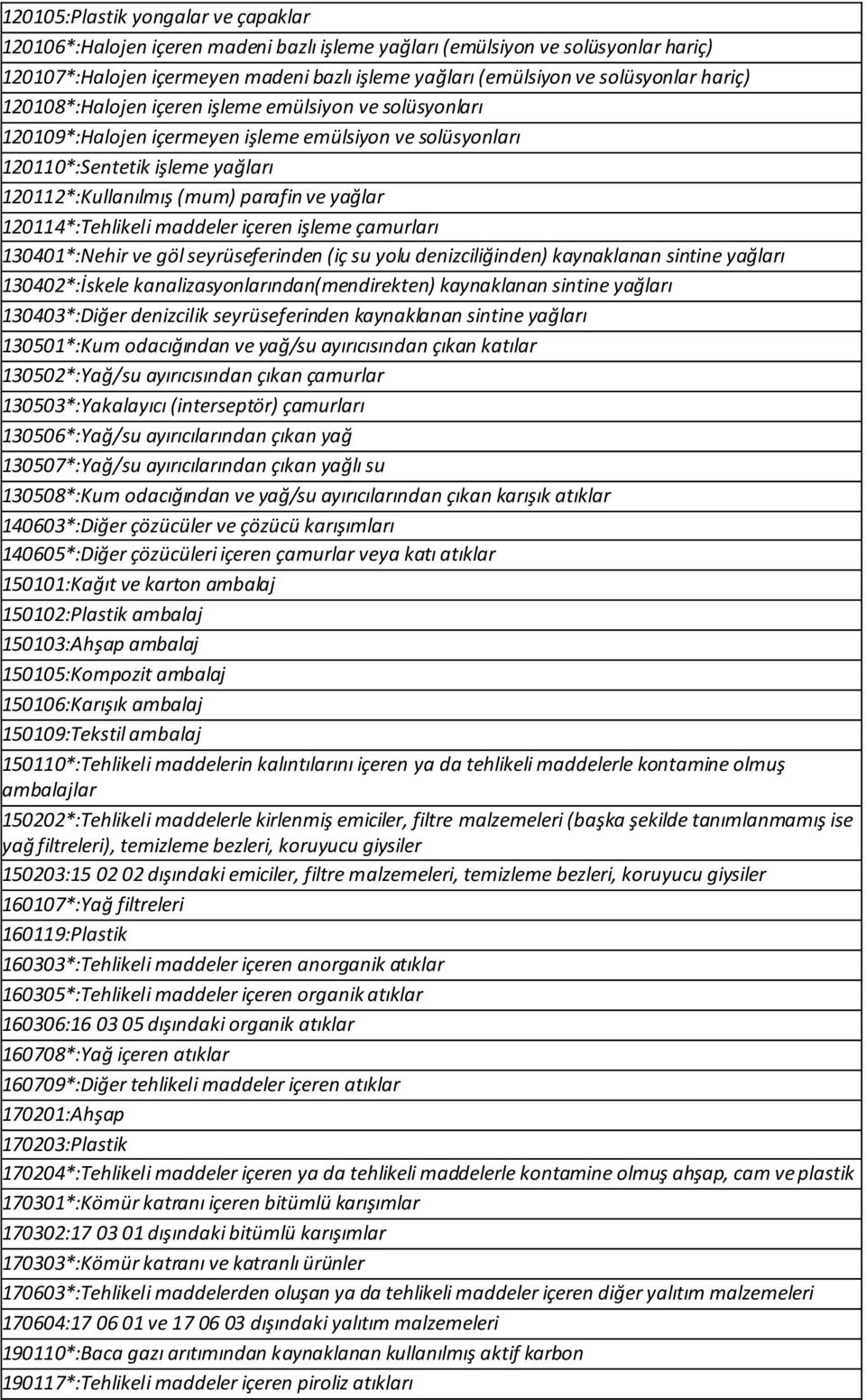 120114*:Tehlikeli maddeler içeren işleme çamurları 130401*:Nehir ve göl seyrüseferinden (iç su yolu denizciliğinden) kaynaklanan sintine yağları 130402*:İskele kanalizasyonlarından(mendirekten)