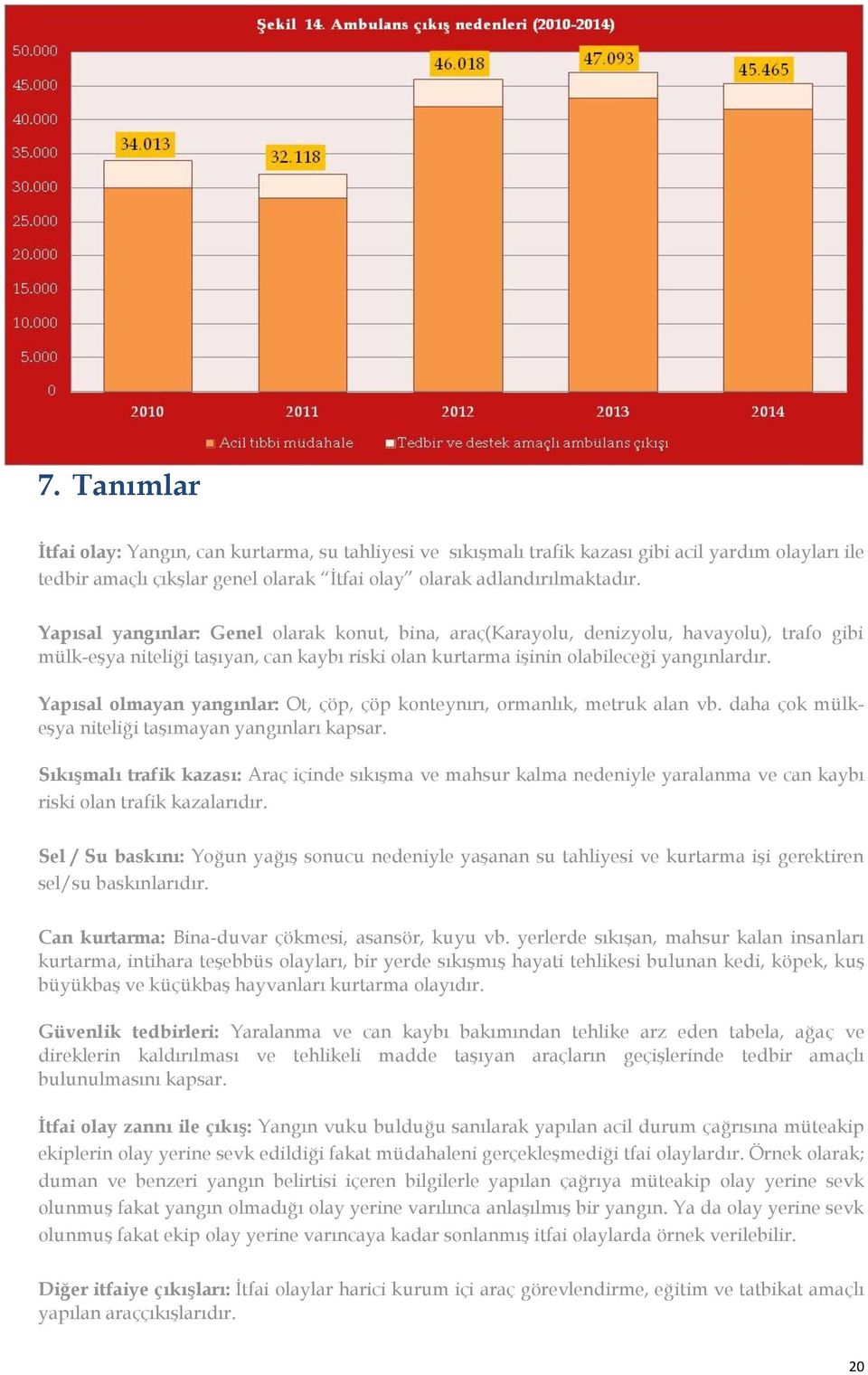 Yapısal olmayan yangınlar: Ot, çöp, çöp konteynırı, ormanlık, metruk alan vb. daha çok mülkeşya niteliği taşımayan yangınları kapsar.