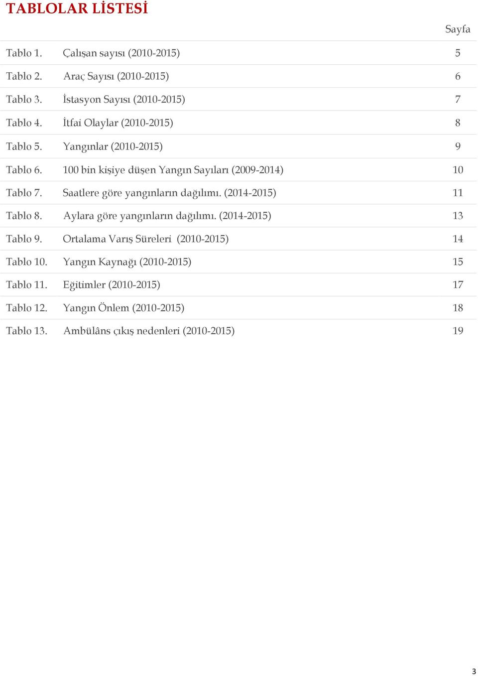 Saatlere göre yangınların dağılımı. (2014-2015) 11 Tablo 8. Aylara göre yangınların dağılımı. (2014-2015) 13 Tablo 9.