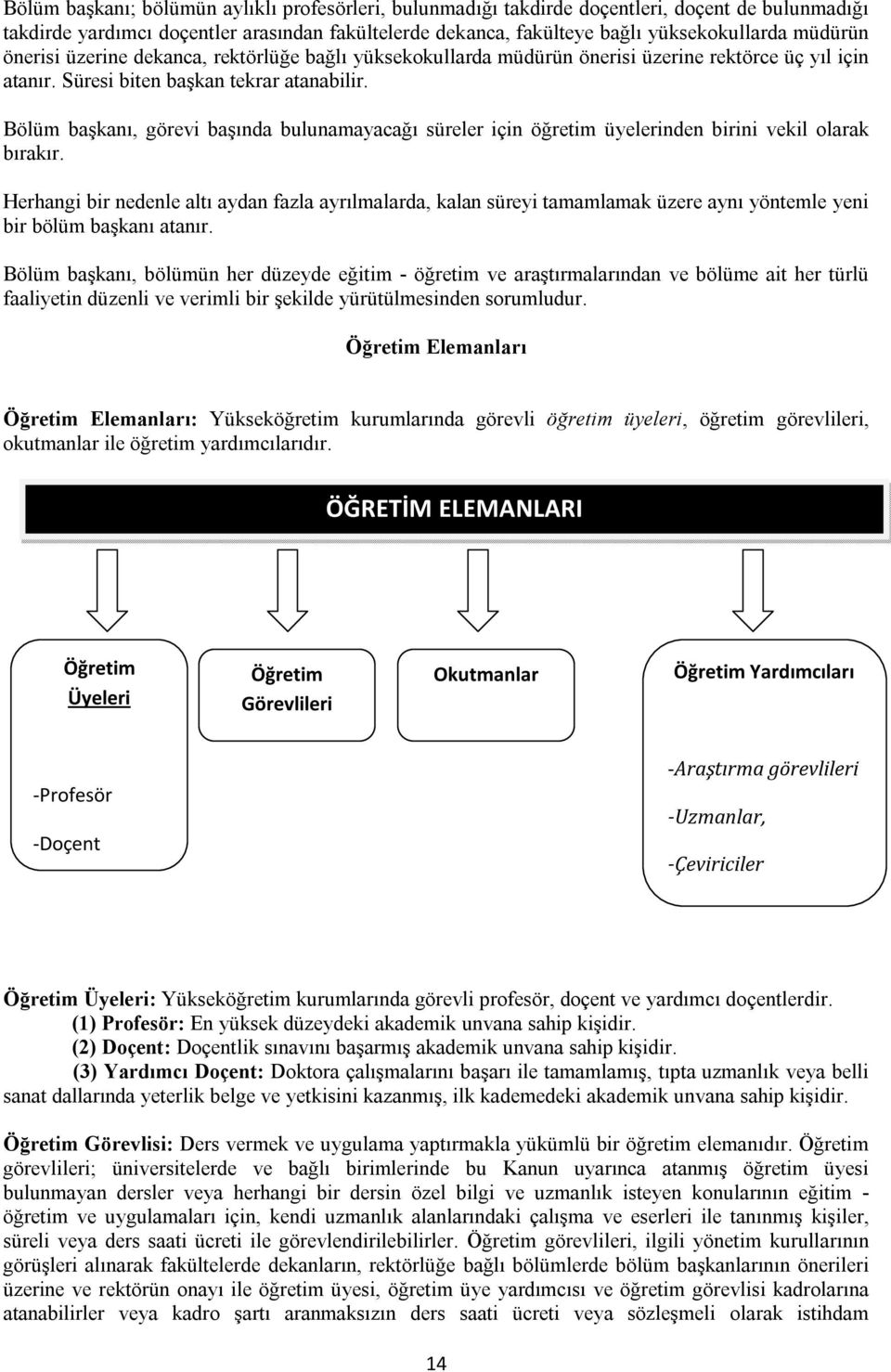 Bölüm başkanı, görevi başında bulunamayacağı süreler için öğretim üyelerinden birini vekil olarak bırakır.