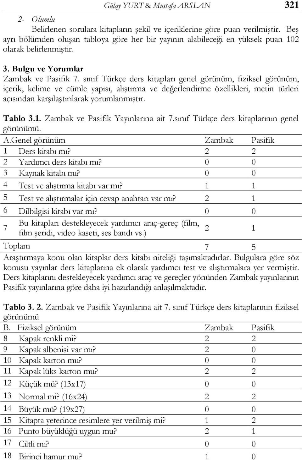 sınıf Türkçe ders kitapları genel görünüm, fiziksel görünüm, içerik, kelime ve cümle yapısı, alıştırma ve değerlendirme özellikleri, metin türleri açısından karşılaştırılarak yorumlanmıştır. Tablo 3.