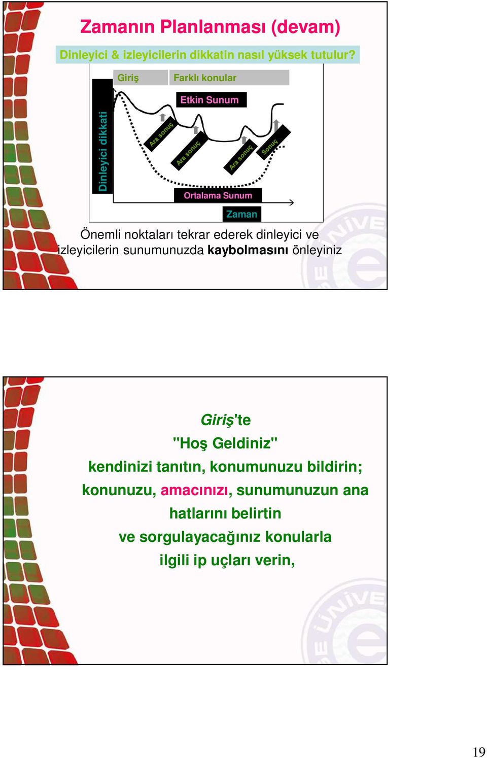 dinleyici ve izleyicilerin sunumunuzda kaybolmasını önleyiniz Giriş'te "Hoş Geldiniz" kendinizi tanıtın,