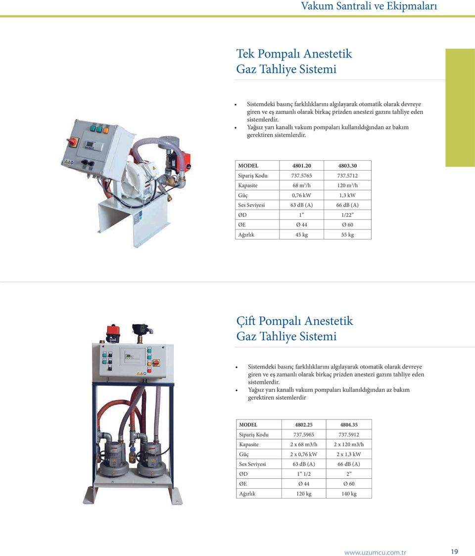 5712 Kapasite 68 m 3 /h 120 m 3 /h Güç 0,76 kw 1,3 kw Ses Seviyesi 63 db (A) 66 db (A) ØD 1 1/22 ØE Ø 44 Ø 60 Ağırlık 45 kg 55 kg Çift Pompalı Anestetik Gaz Tahliye Sistemi Sistemdeki basınç