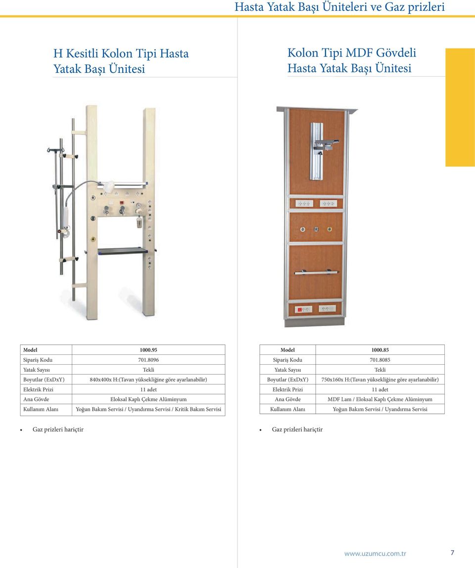 Bakım Servisi / Uyandırma Servisi / Kritik Bakım Servisi Model 1000.85 Sipariş Kodu 701.