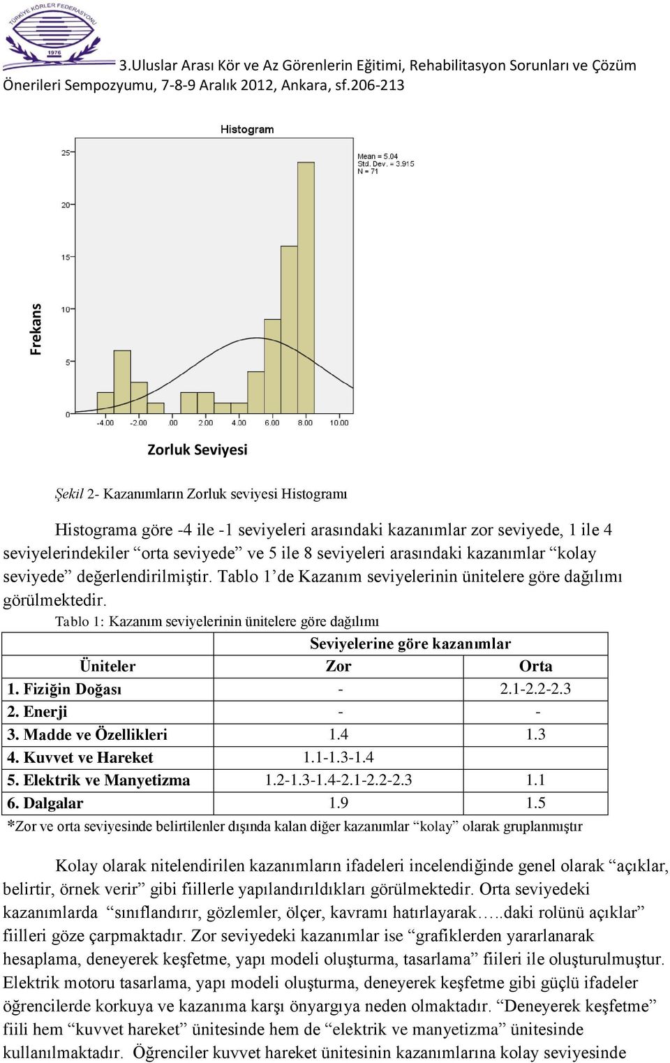 kazanımlar zor seviyede, 1 ile 4 seviyelerindekiler orta seviyede ve 5 ile 8 seviyeleri arasındaki kazanımlar kolay seviyede değerlendirilmiştir.