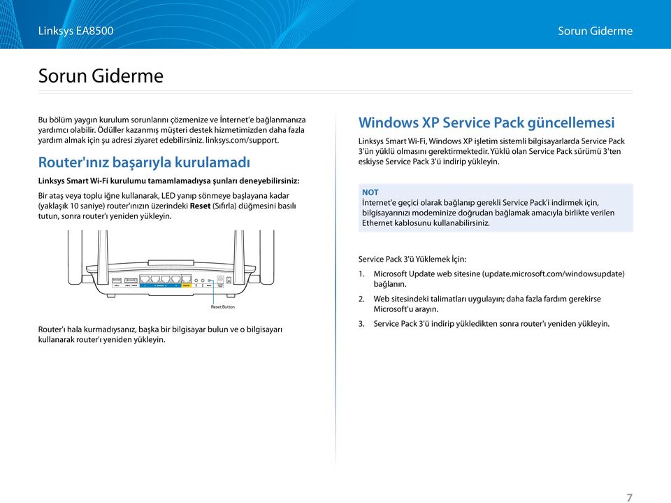 Router'ınız başarıyla kurulamadı anual Linksys Smart Wi-Fi kurulumu tamamlamadıysa şunları deneyebilirsiniz: Bir ataş veya toplu iğne kullanarak, LED yanıp sönmeye başlayana kadar (yaklaşık 10