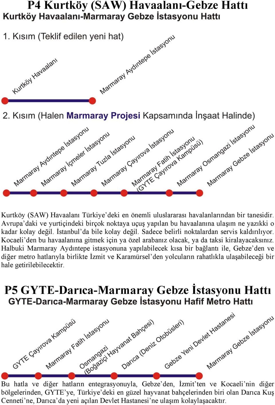 Kocaeli den bu havaalanına gitmek için ya özel arabanız olacak, ya da taksi kiralayacaksınız.