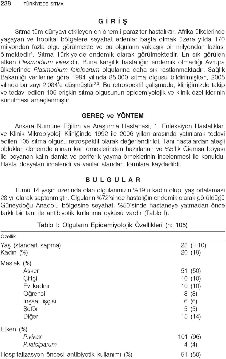 Sıtma Türkiye de endemik olarak görülmektedir. En sık görülen etken Plasmodium vivax dır.