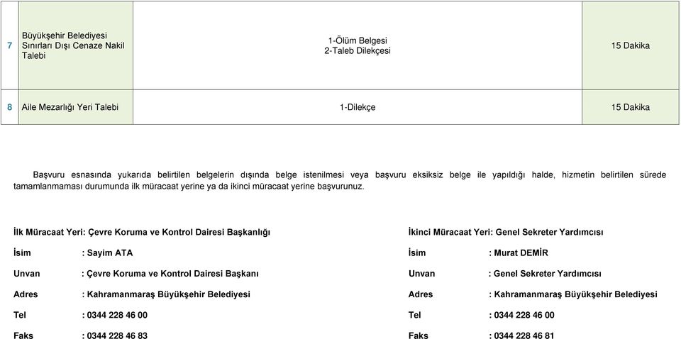 İlk Müracaat Yeri: Çevre Koruma ve Kontrol Dairesi Başkanlığı İkinci Müracaat Yeri: Genel Sekreter Yardımcısı İsim : Sayim ATA İsim : Murat DEMİR Unvan : Çevre Koruma ve Kontrol Dairesi Başkanı