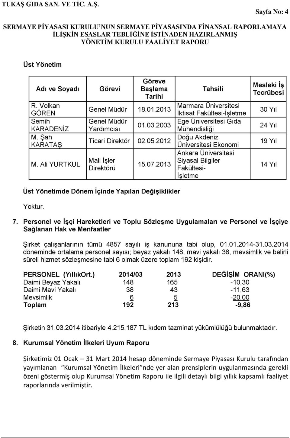 2013 Tahsili Marmara Üniversitesi İktisat Fakültesi-İşletme Ege Üniversitesi Gıda Mühendisliği Doğu Akdeniz Üniversitesi Ekonomi Ankara Üniversitesi Siyasal Bilgiler Fakültesi- İşletme Mesleki İş