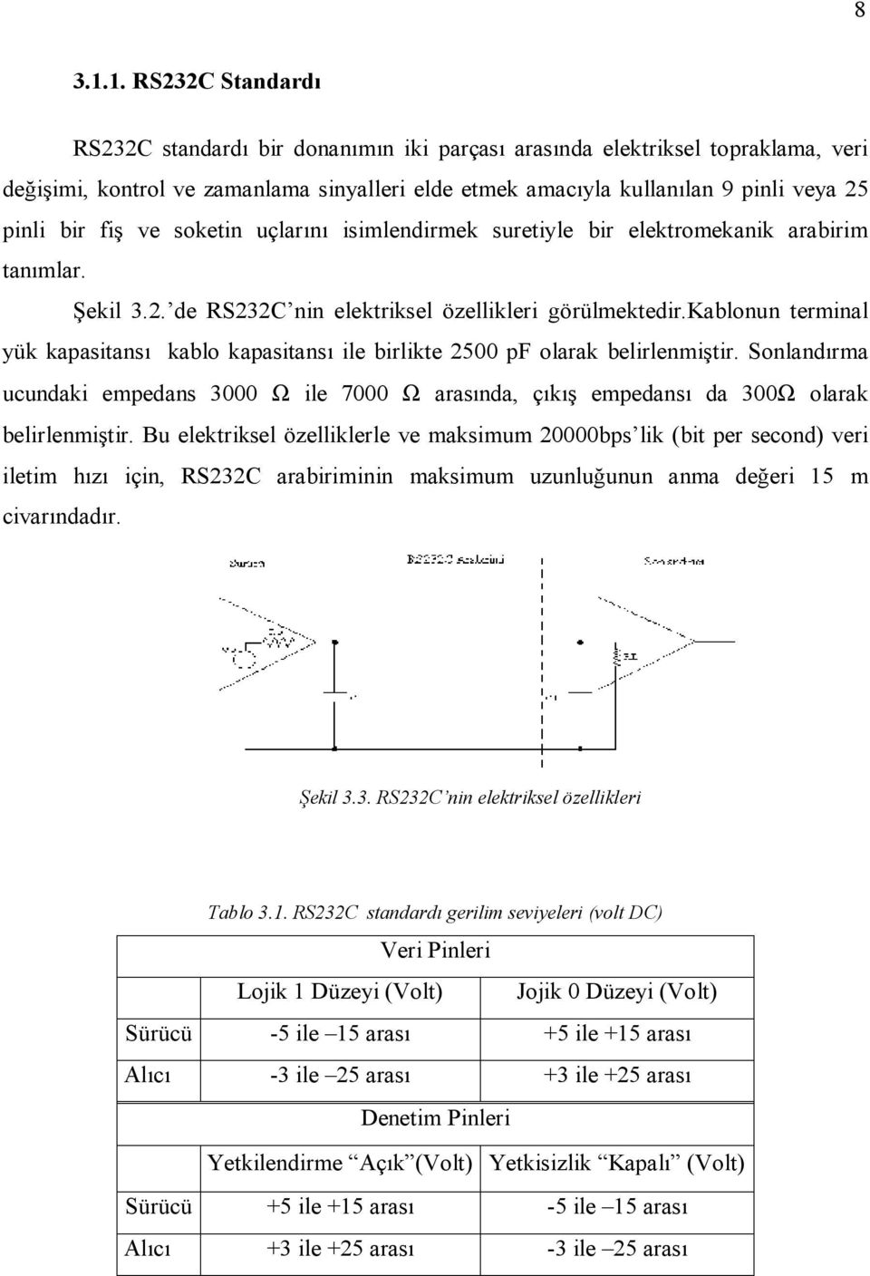 fiş ve soketin uçlarını isimlendirmek suretiyle bir elektromekanik arabirim tanımlar. Şekil 3.2. de RS232C nin elektriksel özellikleri görülmektedir.