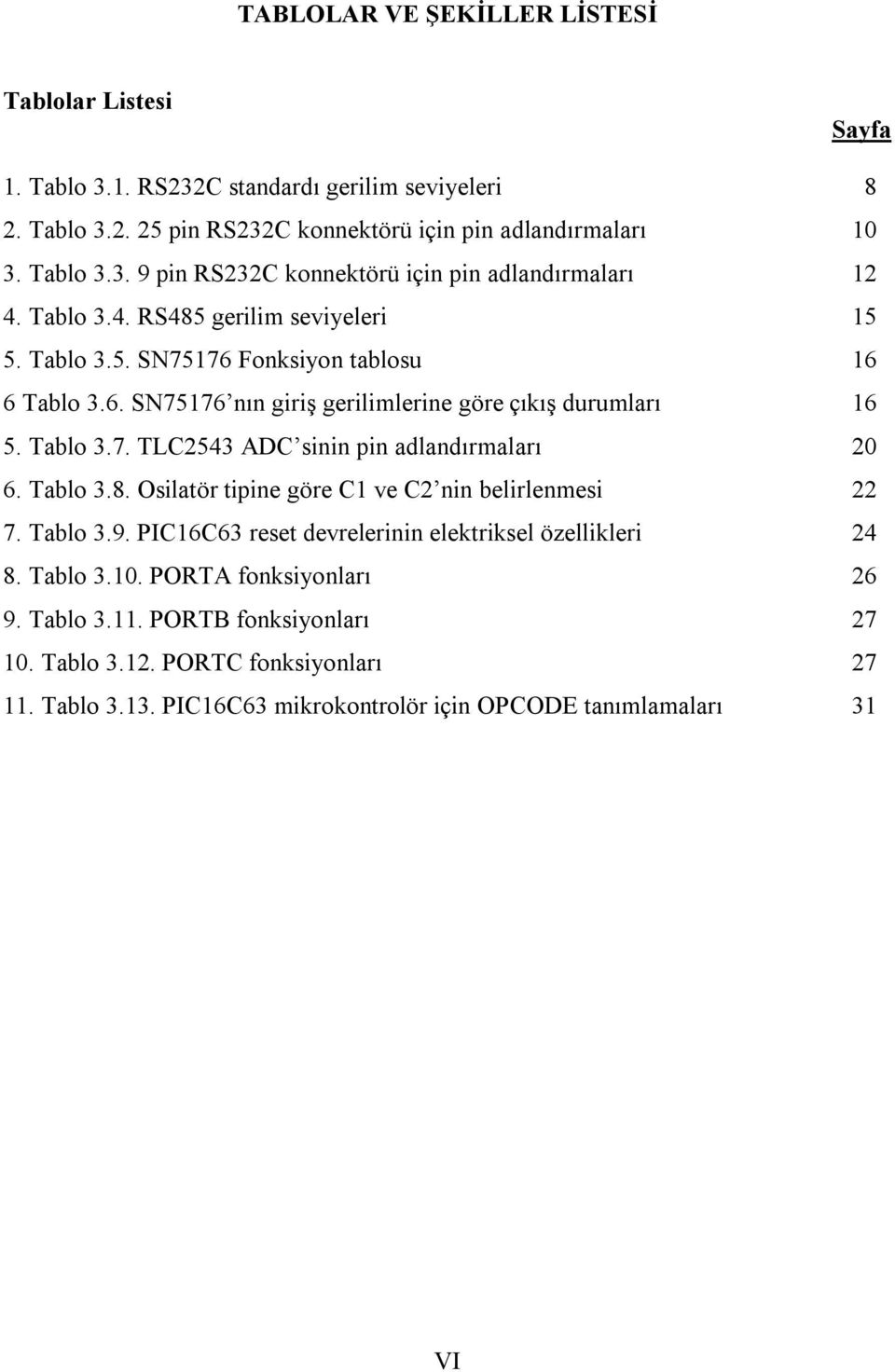 Tablo 3.8. Osilatör tipine göre C1 ve C2 nin belirlenmesi 22 7. Tablo 3.9. PIC16C63 reset devrelerinin elektriksel özellikleri 24 8. Tablo 3.10. PORTA fonksiyonları 26 9. Tablo 3.11.