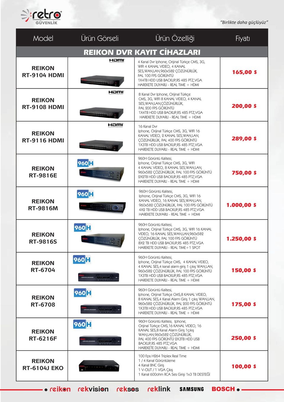 SES,WAN,LAN,ÇÖZÜNÜRLÜK, PAL 200 FPS GÖRÜNTÜ 1X4TB HDD USB BACKUP,RS 485 PTZ,VGA HAREKETE DUYARLI - REAL TIME + HDMI 16 Kanal Dvr Iphone, Orijinal Türkçe CMS, 3G, WIFI 16 KANAL VIDEO, 2 KANAL