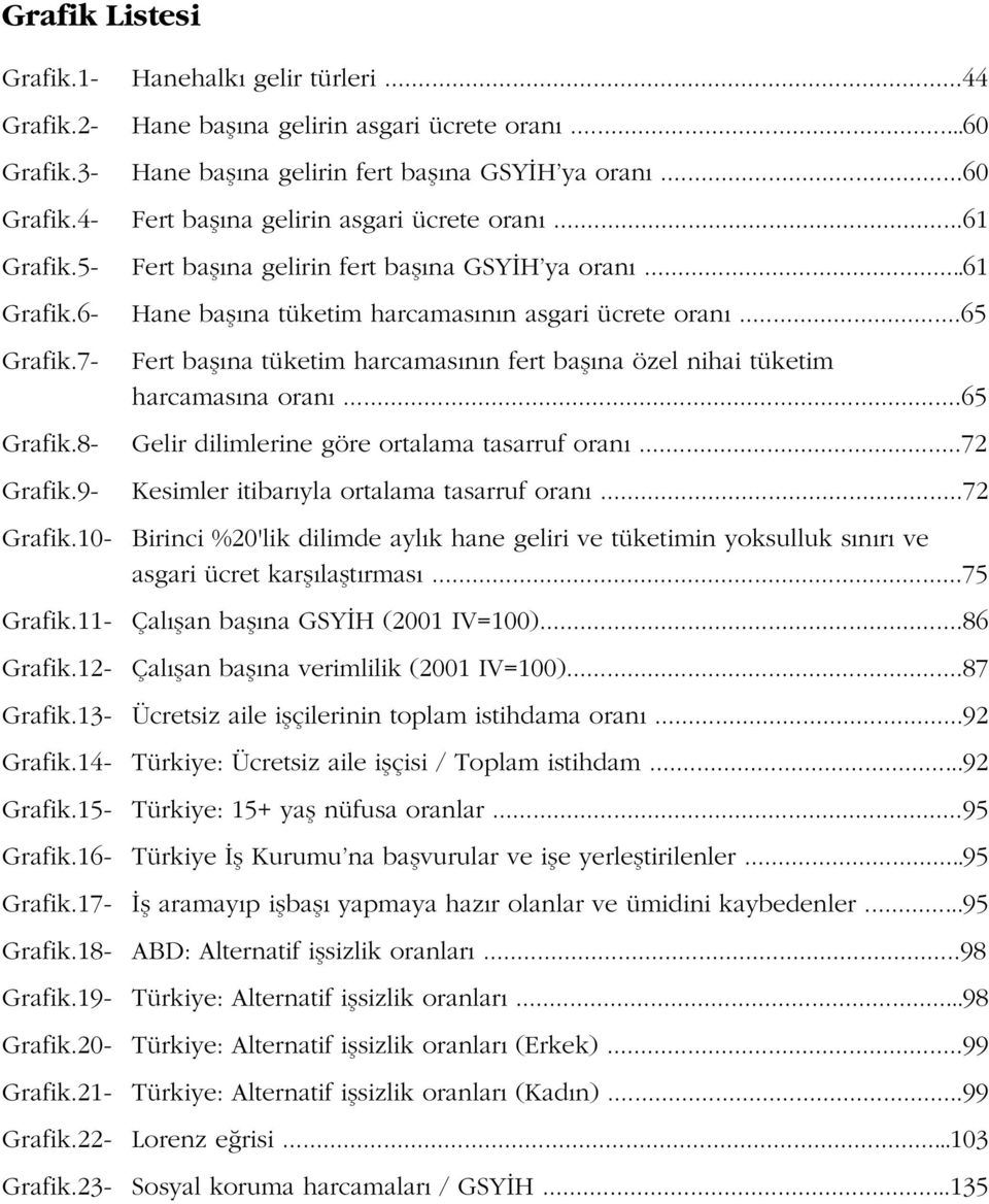 ..60 Fert başına gelirin asgari ücrete oranı...61 Fert başına gelirin fert başına GSYİH ya oranı...61 Hane başına tüketim harcamasının asgari ücrete oranı.