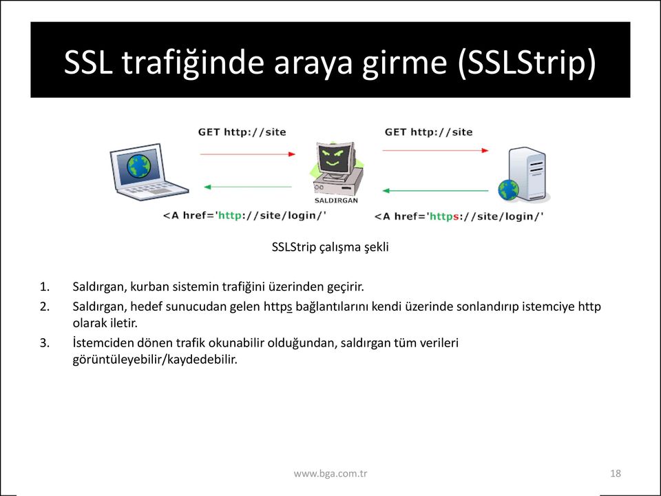 Saldırgan, hedef sunucudan gelen https bağlantılarını kendi üzerinde sonlandırıp