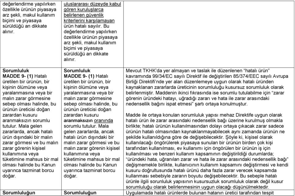 Bu  Sorumluluk MADDE 9- (1) Hatalı üretilen bir ürünün, bir kişinin ölümüne veya yaralanmasına veya bir malın zarar görmesine sebep olması halinde, bu ürünün üreticisi doğan zarardan kusuru