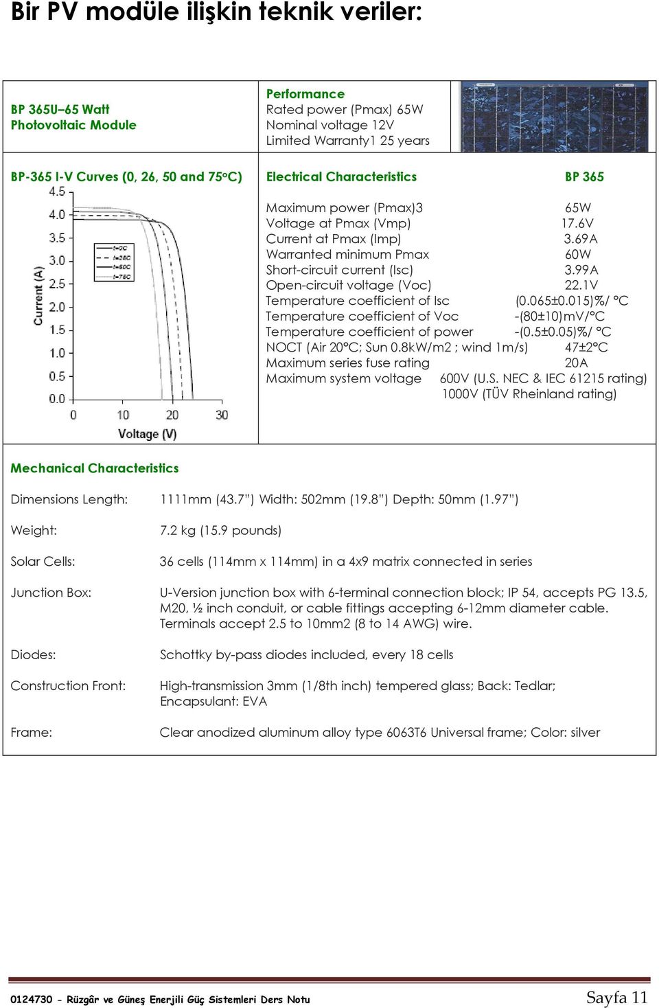 Temperature coefficient of sc (0.065±0.05)%/ C Temperature coefficient of oc -(80±0)m/ C Temperature coefficient of power -(0.5±0.05)%/ C NOCT (Air 0 C; Sun 0.