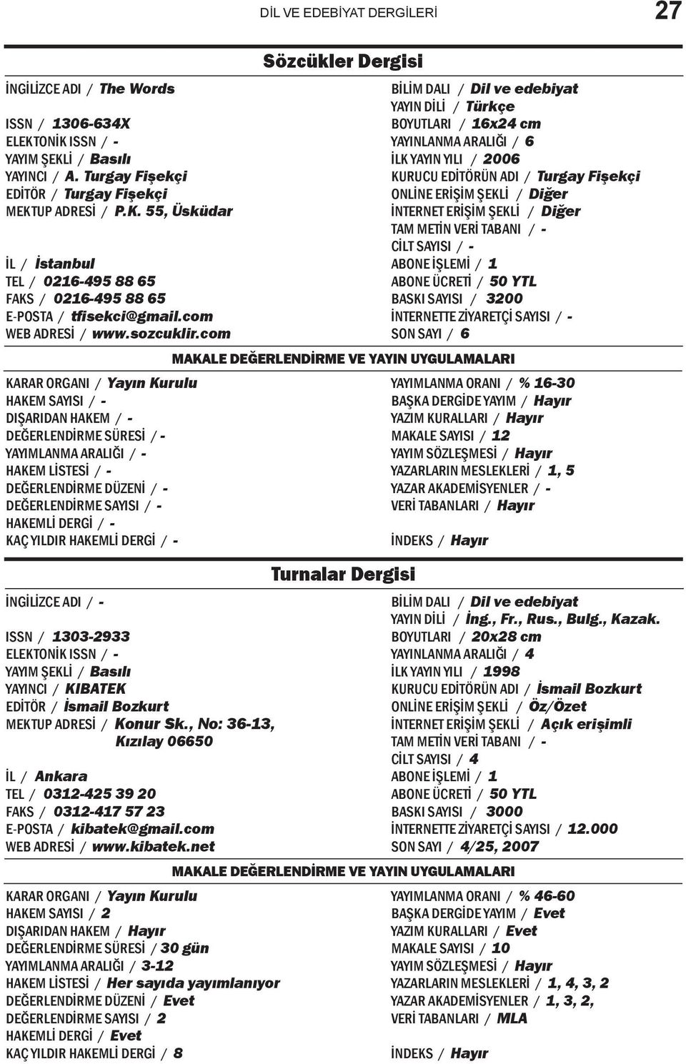 com DIŞARIDAN HAKEM / - DEĞERLENDİRME SÜRESİ / - YAYIMLANMA ARALIĞI / - HAKEM LİSTESİ / - DEĞERLENDİRME DÜZENİ / - DEĞERLENDİRME SAYISI / - HAKEMLİ DERGİ / - ISSN / 1303-2933 YAYINCI / KIBATEK EDİTÖR