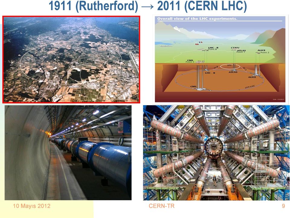 2011 (CERN