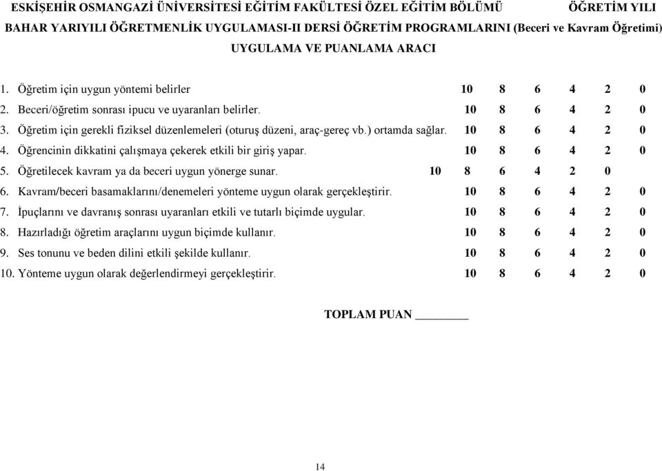 Öğretim için gerekli fiziksel düzenlemeleri (oturuş düzeni, araç-gereç vb.) ortamda sağlar. 10 8 6 4 2 0 4. Öğrencinin dikkatini çalışmaya çekerek etkili bir giriş yapar. 10 8 6 4 2 0 5.