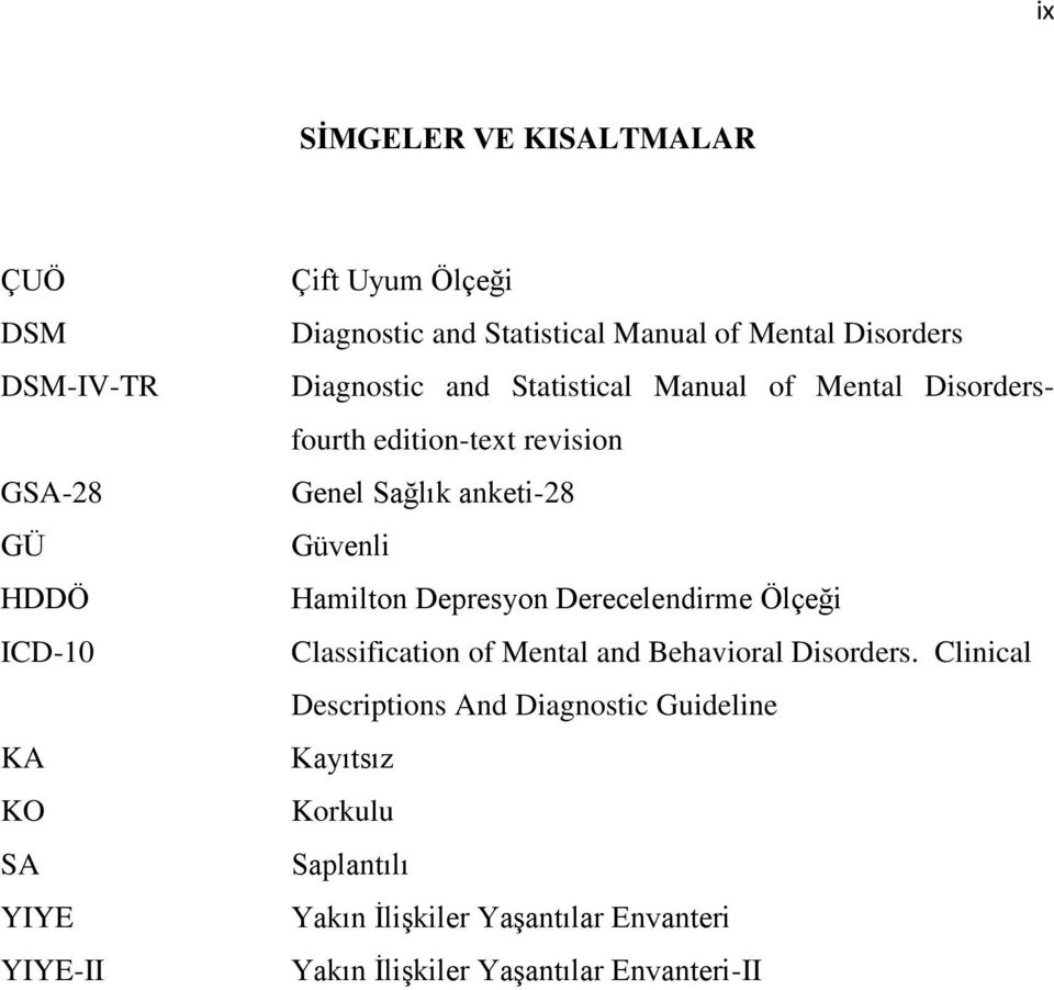Sağlık anketi-28 Güvenli Hamilton Depresyon Derecelendirme Ölçeği Classification of Mental and Behavioral Disorders.