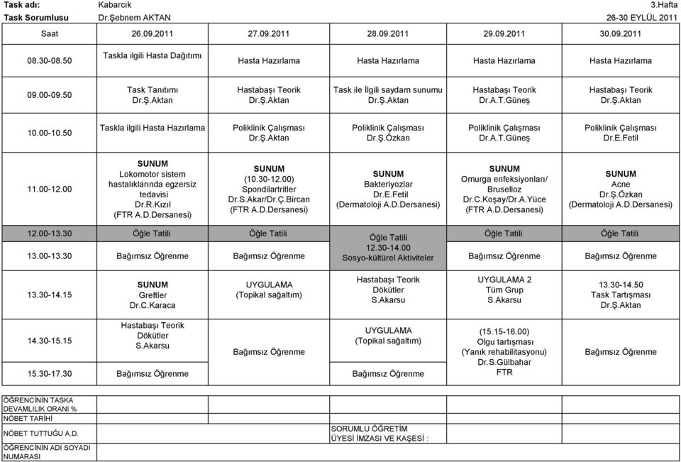 50 Taskla ilgili Lokomotor sistem hastalıklarında egzersiz tedavisi Dr.R.Kızıl (10.30-12.00) Spondilartritler Dr.S.Akar/Dr.Ç.