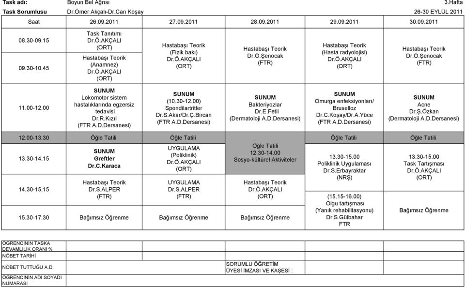 00) Spondilartritler Dr.S.Akar/Dr.Ç.Bircan Bakteriyozlar Omurga enfeksiyonları/ Bruselloz Dr.C.Koşay/Dr.A.Yüce Acne 12.00-13.30 Greftler Dr.C.Karaca Dr.S.ALPER (Poliklinik) Dr.