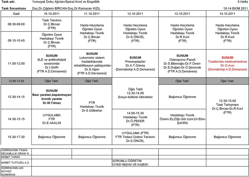 SARI Lokomotor sistem hastalıklarında rehabilitasyon yaklaşımları Dr.S.Alper Preneoplaziler Osteoporoz Paneli Dr.S.Biberoğlu-Dr.F.Önen- Dr.E.Doğan-Dr.Ö.Şenocak Toxidermia medicamentosa Dr.O.Avcı 12.