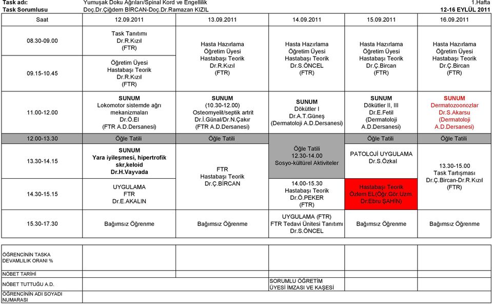 Günal/Dr.N.Çakır I II, III (Dermatoloji A.D.Dersanesi) Dermatozoonozlar Dr. (Dermatoloji A.D.Dersanesi) 12.00-13.30 Yara iyileşmesi, hipertrofik skr,keloid FTR Dr.E.AKALIN FTR Dr.Ç.BİRCAN 14.