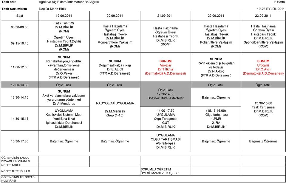 Peker Doğumsal kalça çıkığı Dr.E.ALICI Virozlar RA'in eklem dışı bulguları ve tedavisi Dr.N.Akkoç Urticaria Dr.O.Avcı 12.00-13.30 Akut yaralanmalara yaklaşım, yara onarım yöntemleri Dr.A.Menderes Kas İskelet Sistemi Mua.