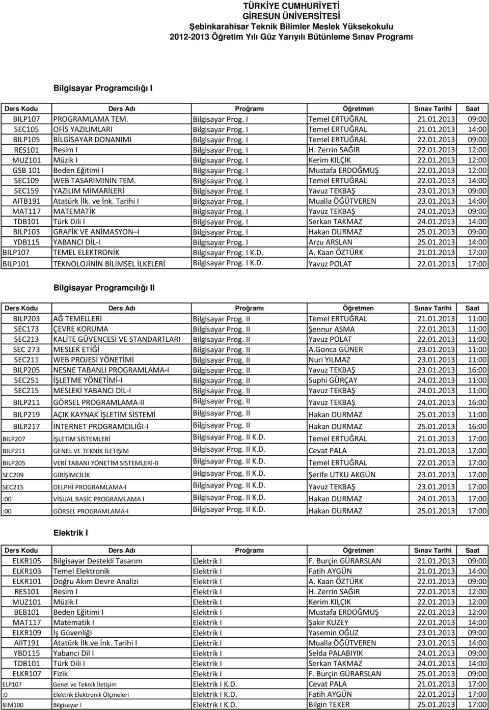 I H. Zerrin SAĞIR 22.01.2013 12:00 MUZ101 Müzik I Bilgisayar Prog. I Kerim KILÇIK 22.01.2013 12:00 GSB 101 Beden Eğitimi I Bilgisayar Prog. I Mustafa ERDOĞMUŞ 22.01.2013 12:00 SEC109 WEB TASARIMININ TEM.