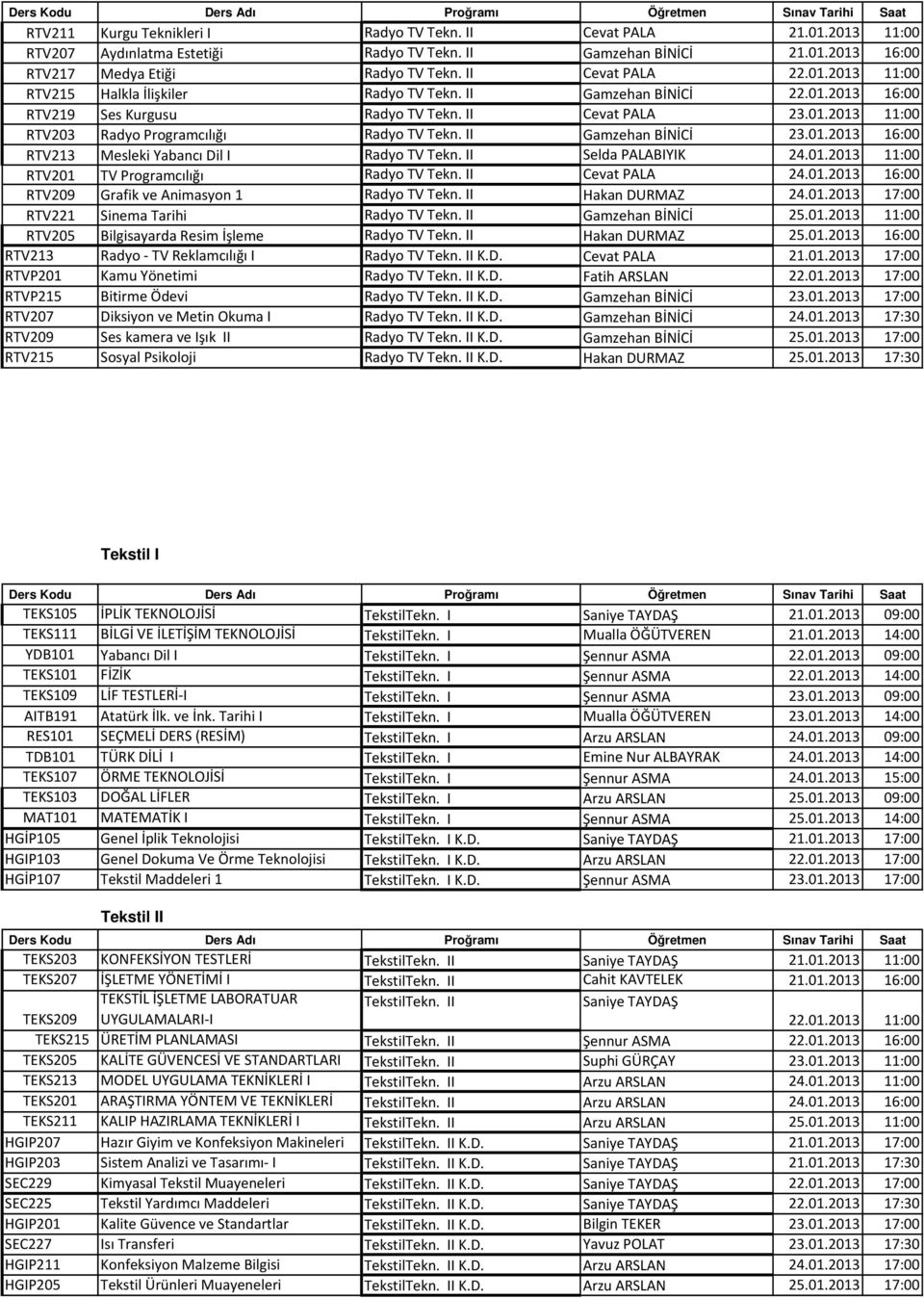 II Gamzehan BİNİCİ 23.01.2013 16:00 RTV213 Mesleki Yabancı Dil I Radyo TV Tekn. II Selda PALABIYIK 24.01.2013 11:00 RTV201 TV Programcılığı Radyo TV Tekn. II Cevat PALA 24.01.2013 16:00 RTV209 Grafik ve Animasyon 1 Radyo TV Tekn.