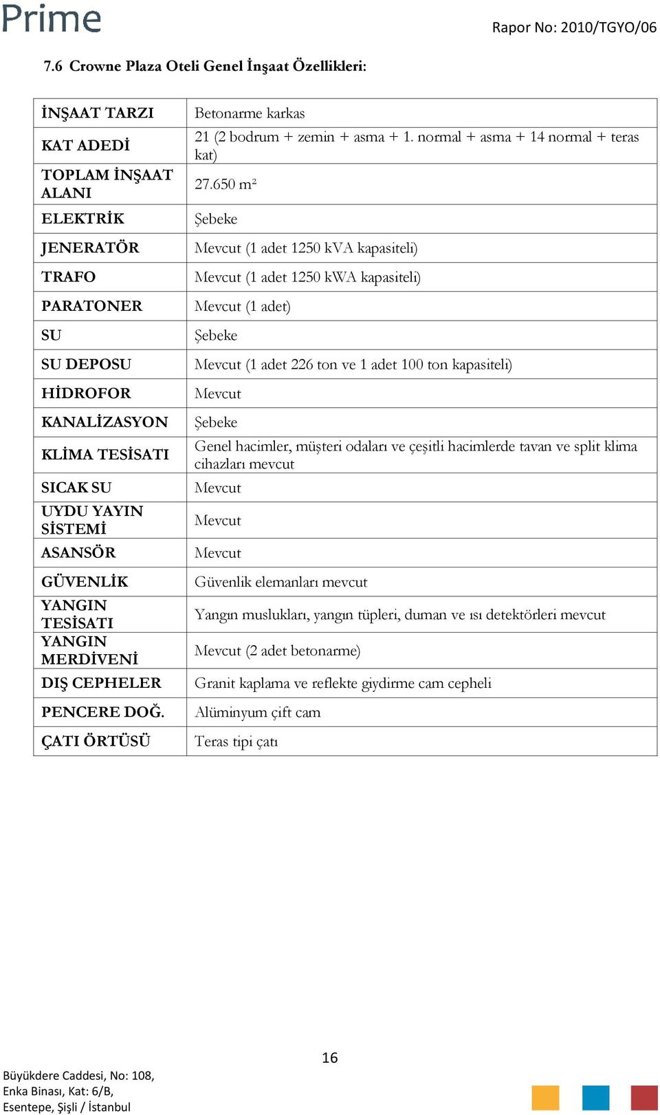 650 m² Şebeke Mevcut (1 adet 1250 kva kapasiteli) Mevcut (1 adet 1250 kwa kapasiteli) Mevcut (1 adet) Şebeke Mevcut (1 adet 226 ton ve 1 adet 100 ton kapasiteli) Mevcut Şebeke Genel hacimler, müşteri