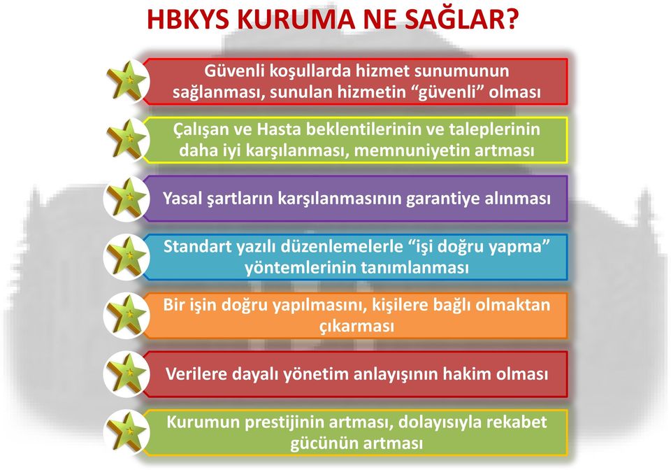 iyi karşılanması, memnuniyetin artması Yasal şartların karşılanmasının garantiye alınması Standart yazılı düzenlemelerle işi doğru