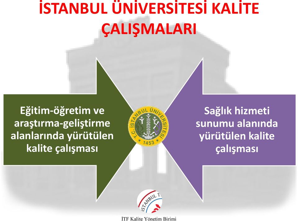 yürütülen kalite çalışması İÜH Sağlık hizmeti sunumu