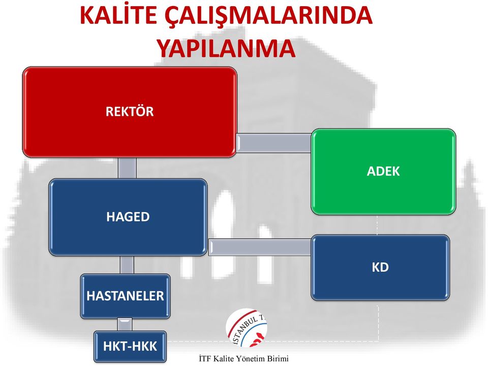 HASTANELER KD HKT-HKK 30.4.