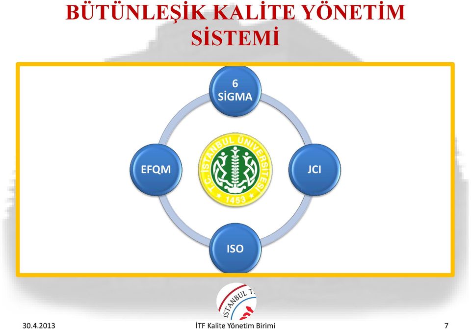 SİGMA EFQM JCI ISO 30.