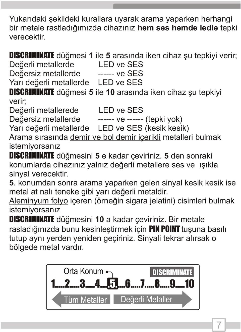 ve SES Deðersiz metallerde ------ ve ------ (tepki yok) Yarý deðerli metallerde LED ve SES (kesik kesik) Arama sýrasýnda demir ve bol demir içerikli metalleri bulmak istemiyorsanýz DISCRIMINATE