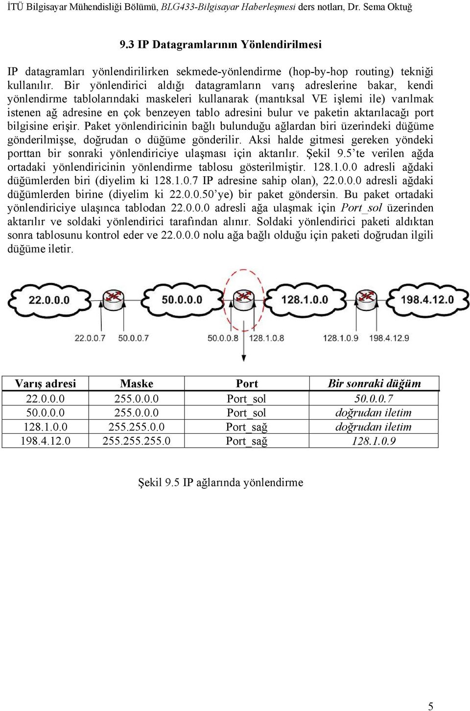 adresini bulur ve paketin aktarılacağı port bilgisine erişir. Paket yönlendiricinin bağlı bulunduğu ağlardan biri üzerindeki düğüme gönderilmişse, doğrudan o düğüme gönderilir.