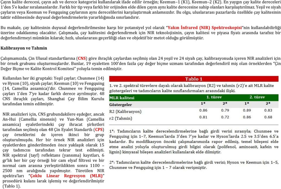 Yeşil ve siyah çayların veya Keemun ve Fengquing çaylarının aynı derecelilerini karşılaştırmak anlamsızdır.