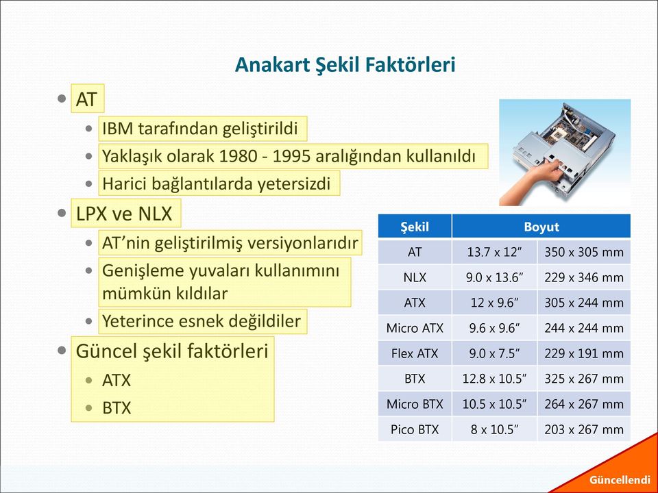 faktörleri ATX BTX Şekil Boyut AT 13.7 x 12 350 x 305 mm NLX 9.0 x 13.6 229 x 346 mm ATX 12 x 9.6 305 x 244 mm Micro ATX 9.6 x 9.