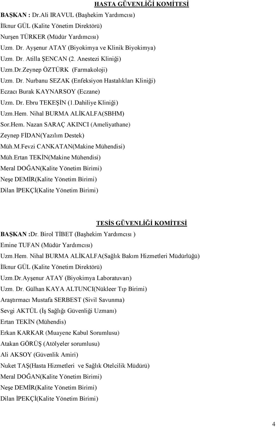 Nihal BURMA ALĠKALFA(SBHM) Sor.Hem. Nazan SARAÇ AKINCI (Ameliyathane) Zeynep FĠDAN(Yazılım Destek) Müh.M.Fevzi CANKATAN(Makine Mühendisi) Müh.