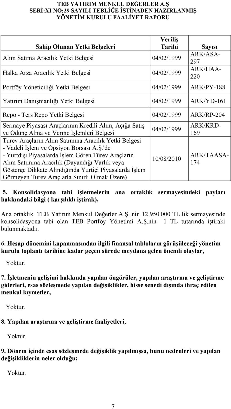 Ödünç Alma ve Verme İşlemleri Belgesi Türev Araçların Alım Satımına Aracılık Yetki Belgesi - Vadeli İşlem ve Opsiyon Borsası A.Ş.