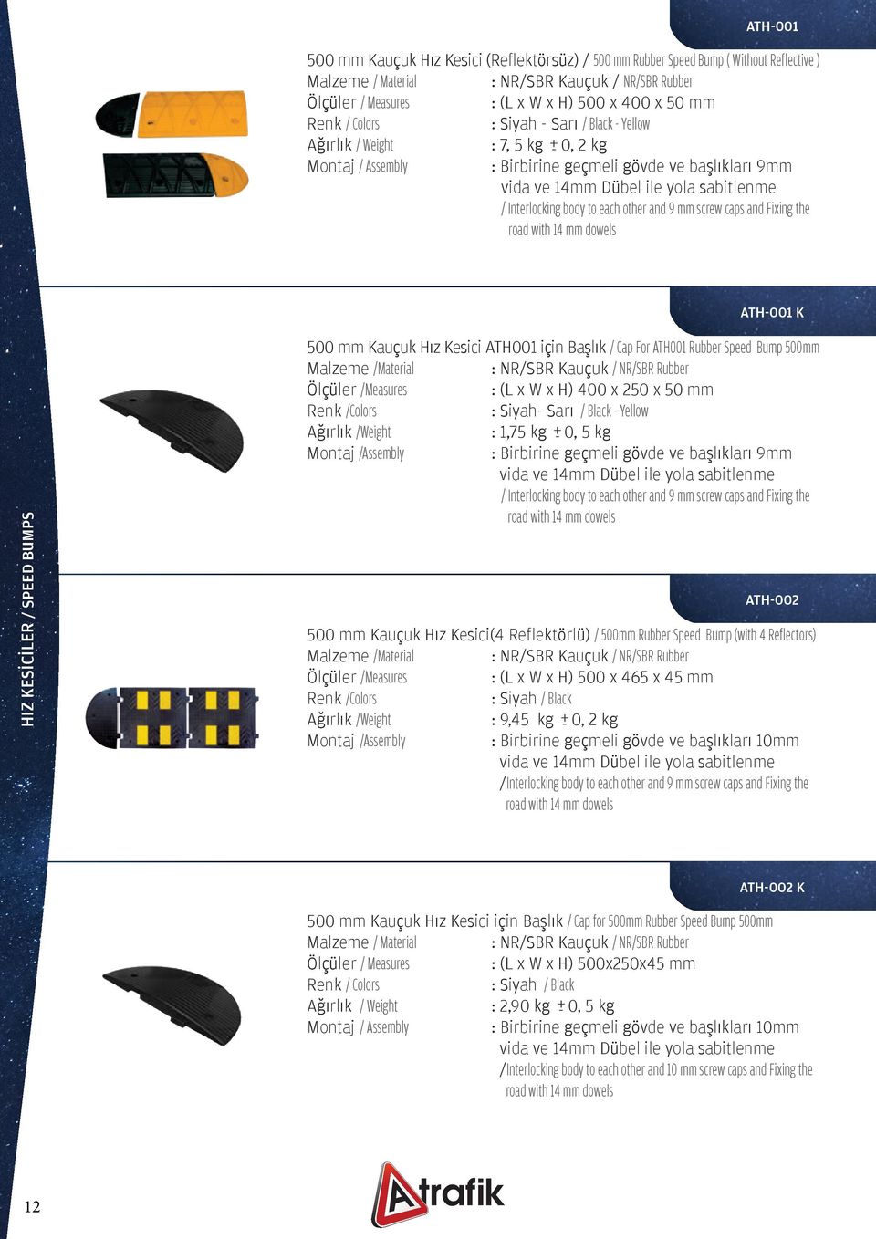 other and 9 mm screw caps and Fixing the road with 14 mm dowels ATH-001 K HIZ KESİCİLER / SPEED BUMPS 500 mm Kauçuk Hız Kesici ATH001 için Başlık / Cap For ATH001 Rubber Speed Bump 500mm Malzeme