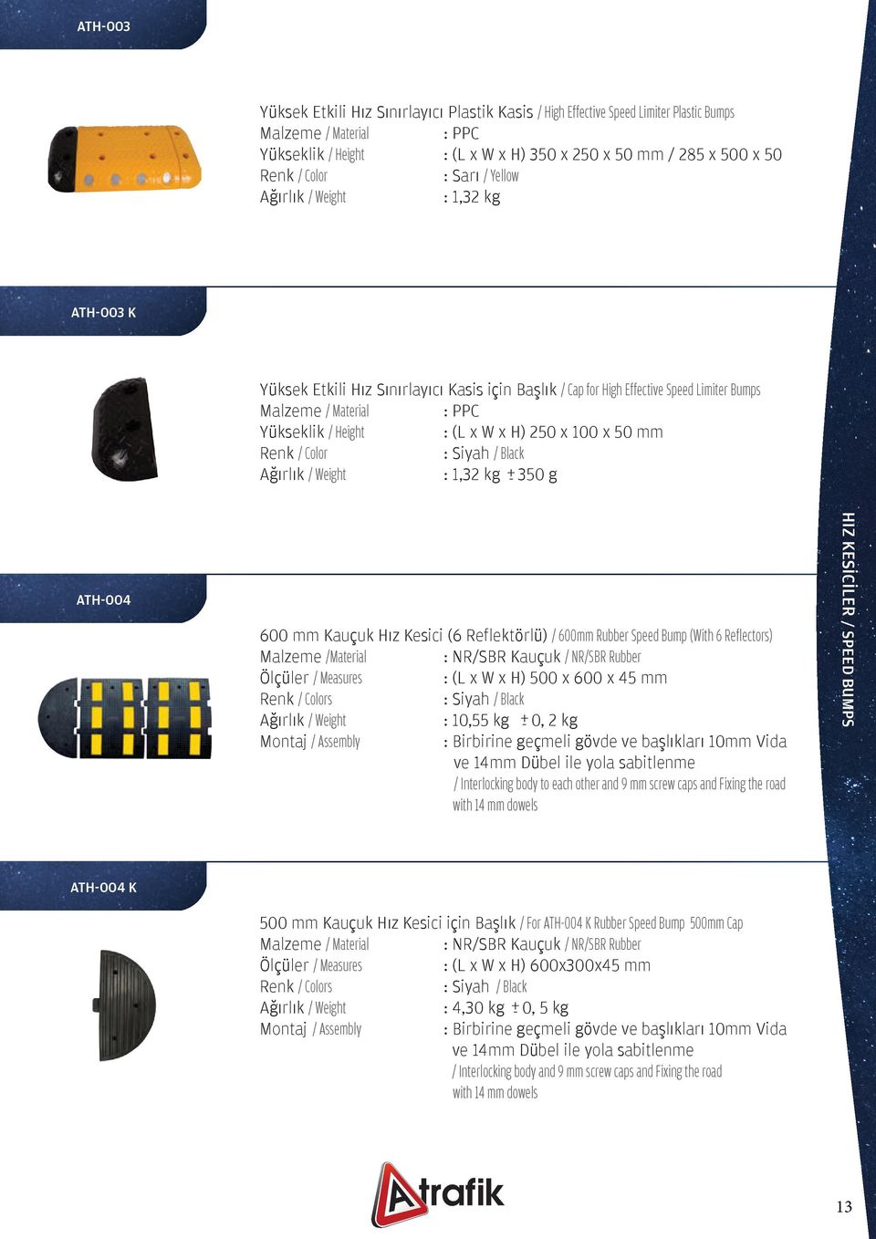 100 x 50 mm Renk / Color : Siyah / Black : 1,32 kg + - 350 g ATH-004 600 mm Kauçuk Hız Kesici (6 Reflektörlü) / 600mm Rubber Speed Bump (With 6 Reflectors) Malzeme /Material : NR/SBR Kauçuk / NR/SBR