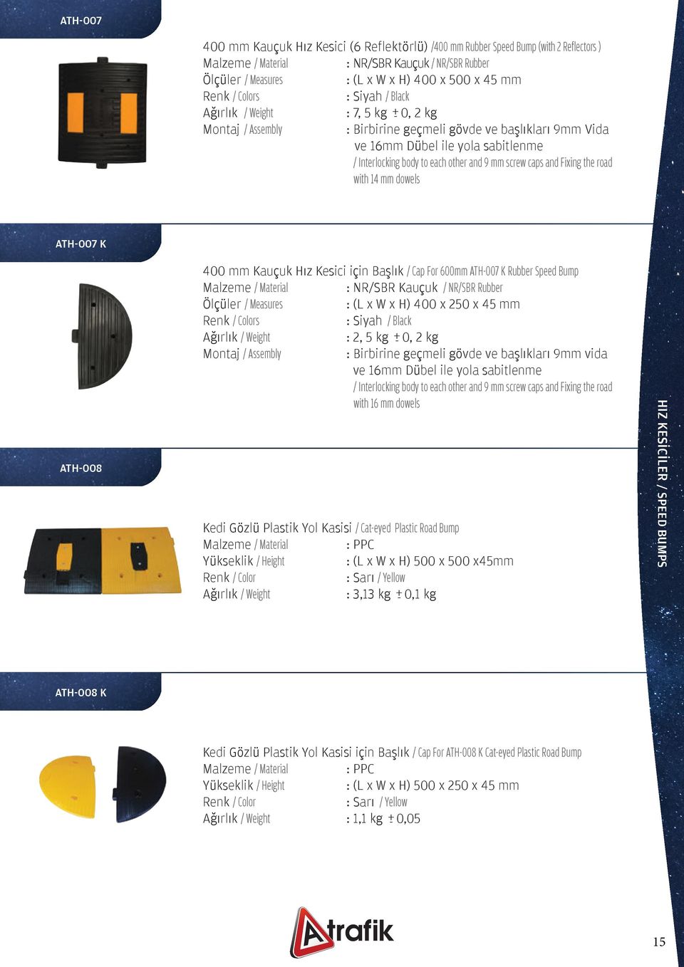 screw caps and Fixing the road with 14 mm dowels ATH-007 K ATH-008 400 mm Kauçuk Hız Kesici için Başlık / Cap For 600mm ATH-007 K Rubber Speed Bump Malzeme / Material : NR/SBR Kauçuk / NR/SBR Rubber