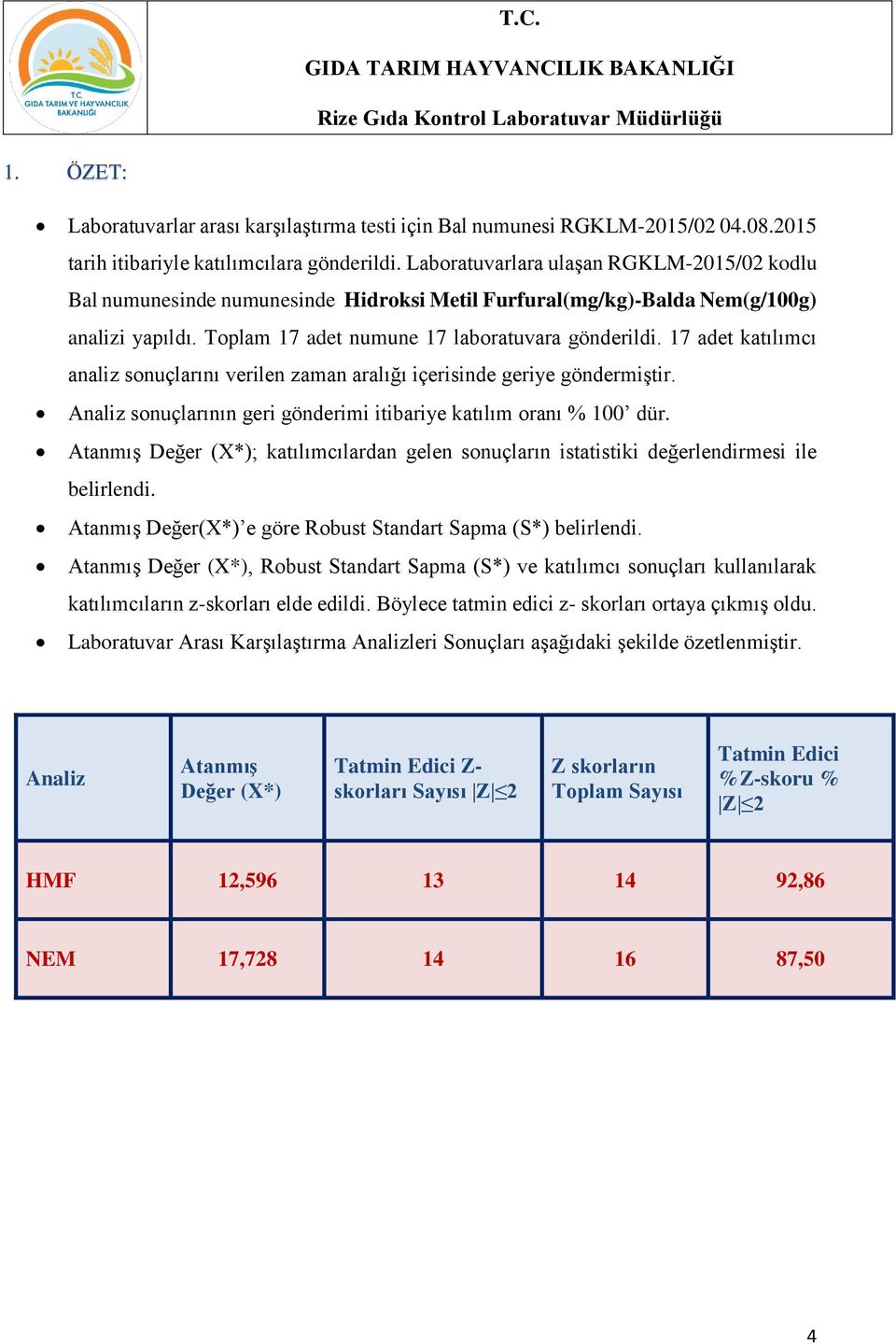 17 adet katılımcı analiz sonuçlarını verilen zaman aralığı içerisinde geriye göndermiştir. Analiz sonuçlarının geri gönderimi itibariye katılım oranı % 100 dür.